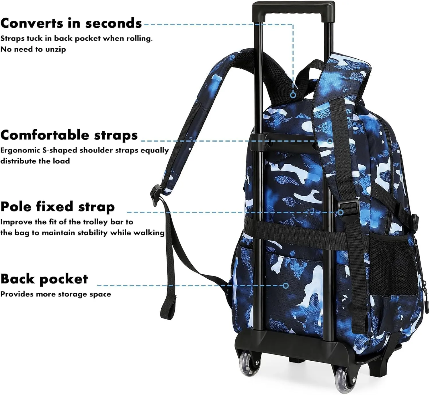 Bluboon Rolling Backpack with Wheels Kids Backpack for Boys Teens Wheeled Bookbag Kids Luggage Travel Hiking (Camouflage Black 9)
