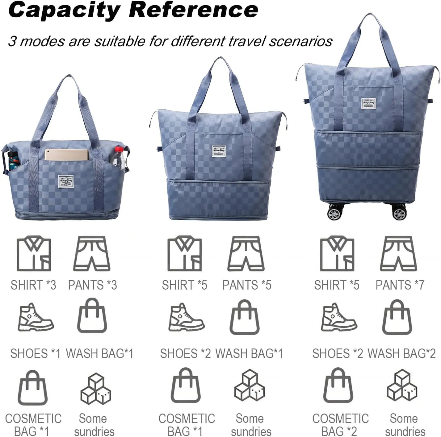 Expandable Foldable Duffel Bag Suitcases,Detachable Rolling Wheels,Rolling Duffle Bag with Wheels,Suitcases with Wheels,Carry on Luggage,Gift for Men Women Lightweight Suitcases (Blue)