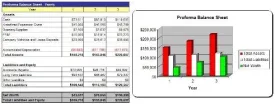 How to Start a Sports Bar Plus Business Plan