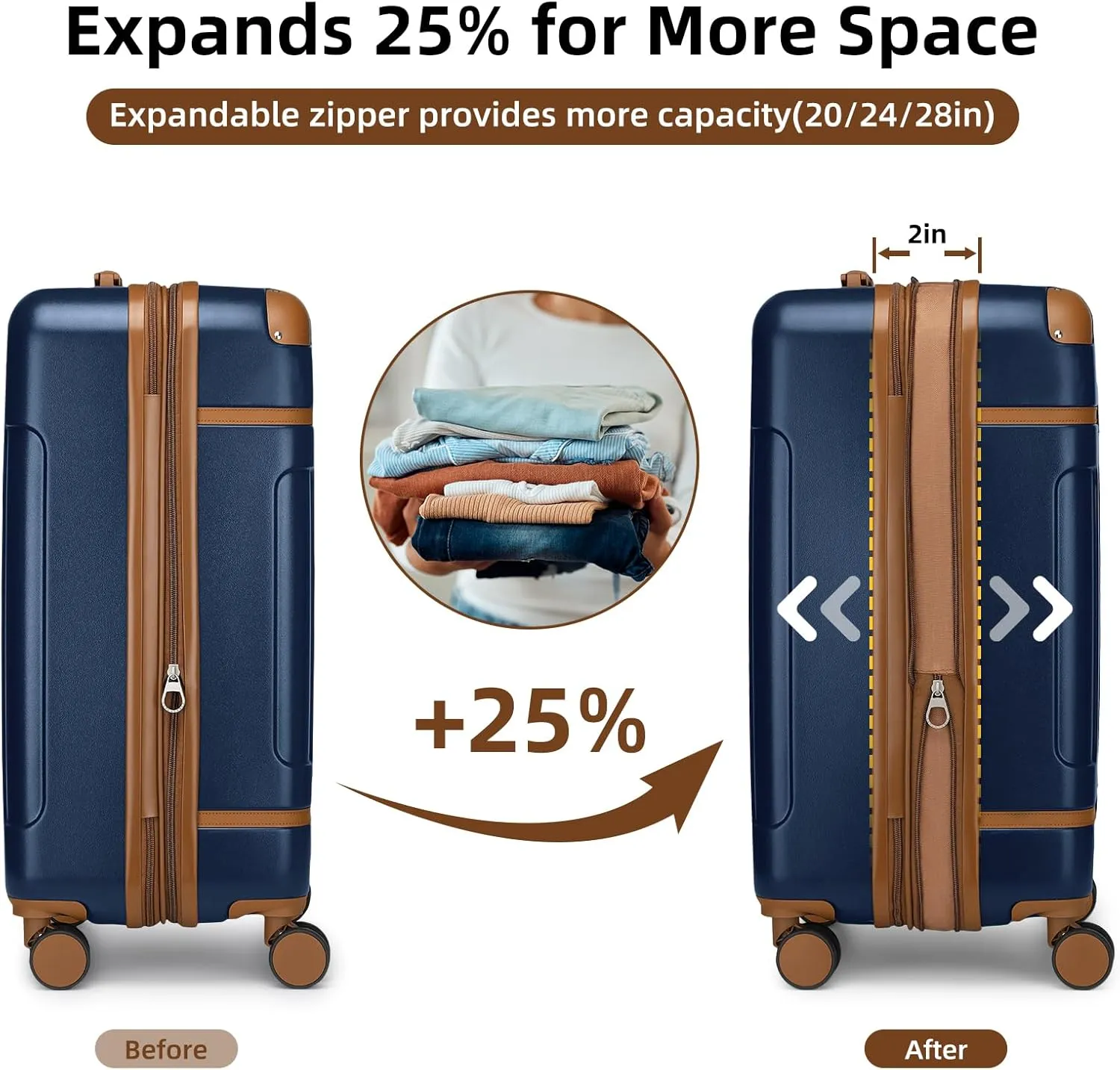 LARVENDER Luggage Sets 3 Piece, Expandable Carry on Luggage 22x14x9 Airline Approved Hardshell Suitcases with Spinner Wheels TSA Lock, Vintage Rolling Luggage for Men and Women, Navy Blue
