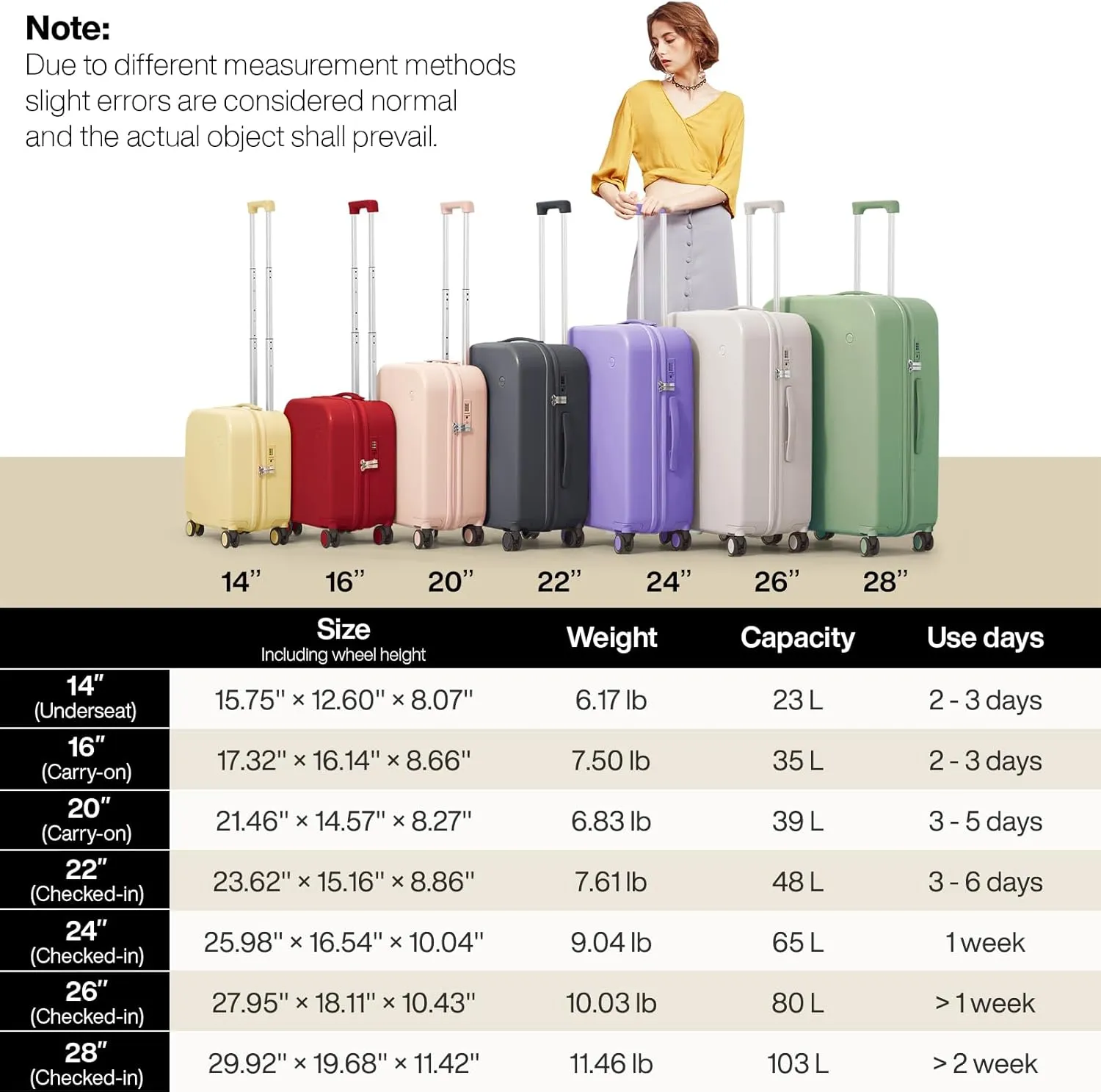 mixi Carry on Luggage, Suitcase with Spinner Wheels 16in Luggage Hardshell Lightweight Rolling Suitcases PC with Cover & TSA Lock, Red