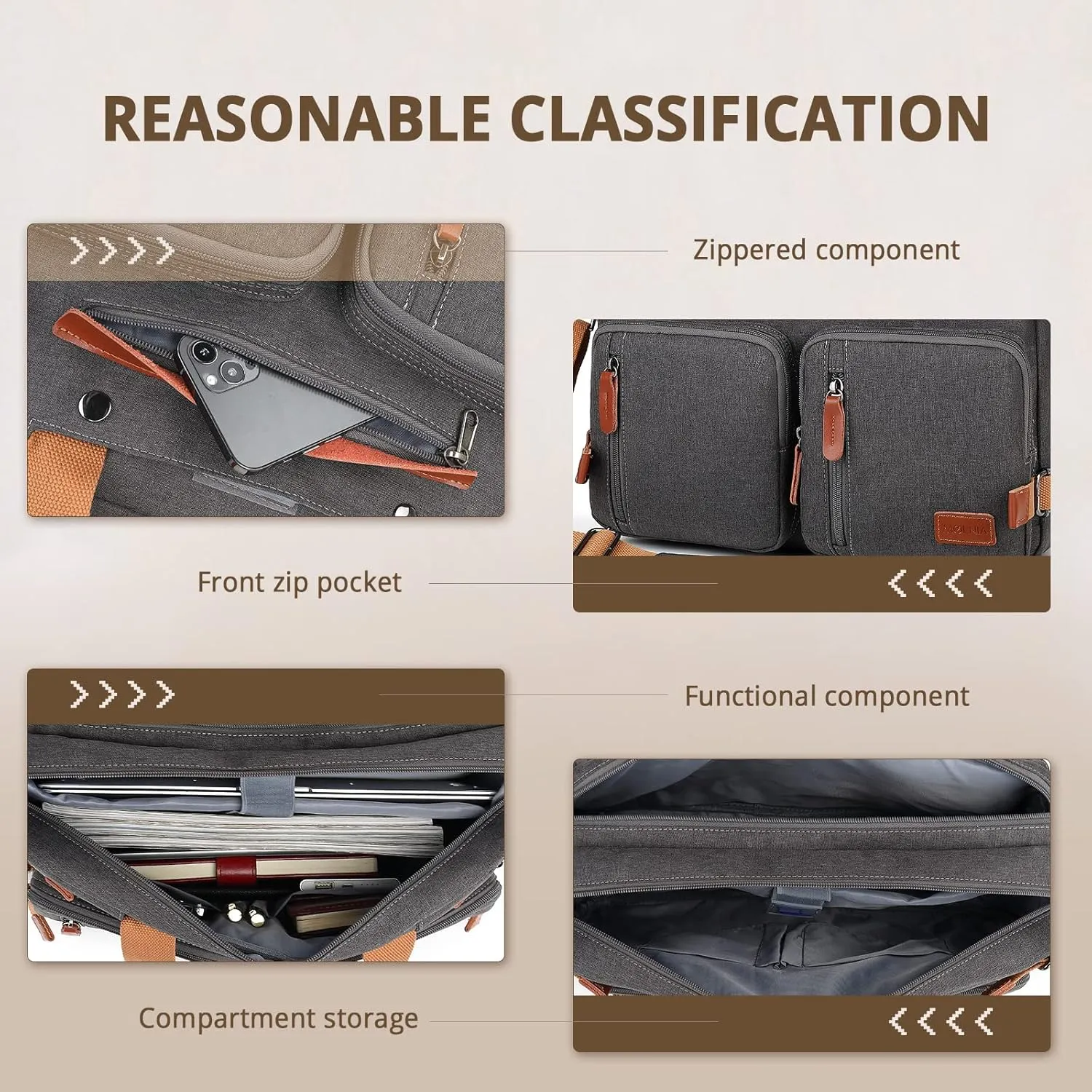 MOLNIA 15.6 inch Laptop Backpack,3 in 1 Briefcases For Men,Laptop Backpack, Messenger Bag,Computer Bags For Men Women, Dark Grey