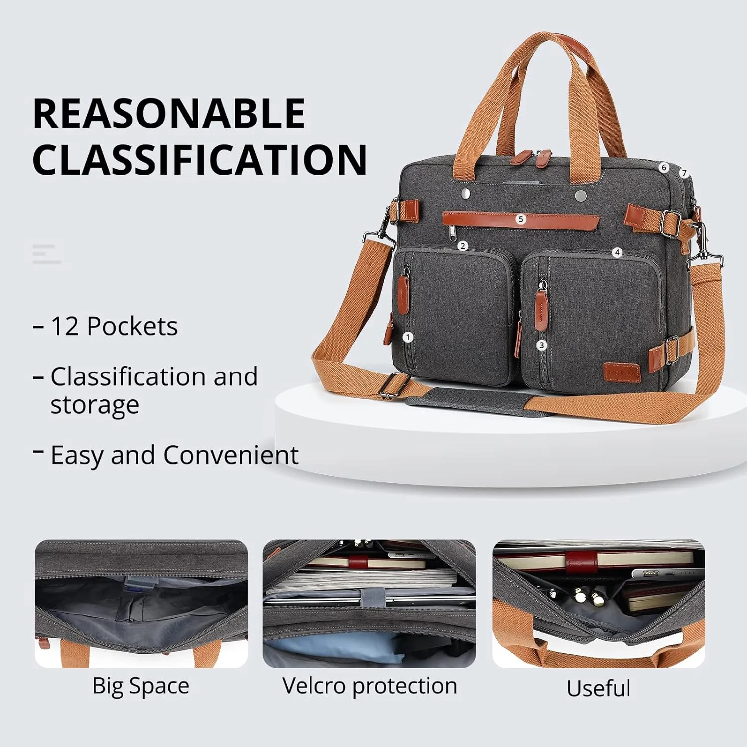 MOLNIA 15.6 inch Laptop Backpack,3 in 1 Briefcases For Men,Laptop Backpack, Messenger Bag,Computer Bags For Men Women, Dark Grey