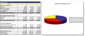 Sporting Goods Store Business Plan, Marketing Plan, How to Guide, and Funding Directory